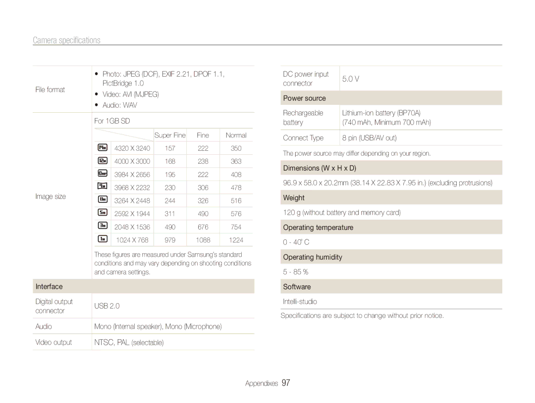 Samsung EC-ES90ZZBPSIL manual File format PictBridge, Audio WAV For 1GB SD, Image size, Video output, Dimensions W x H x D 