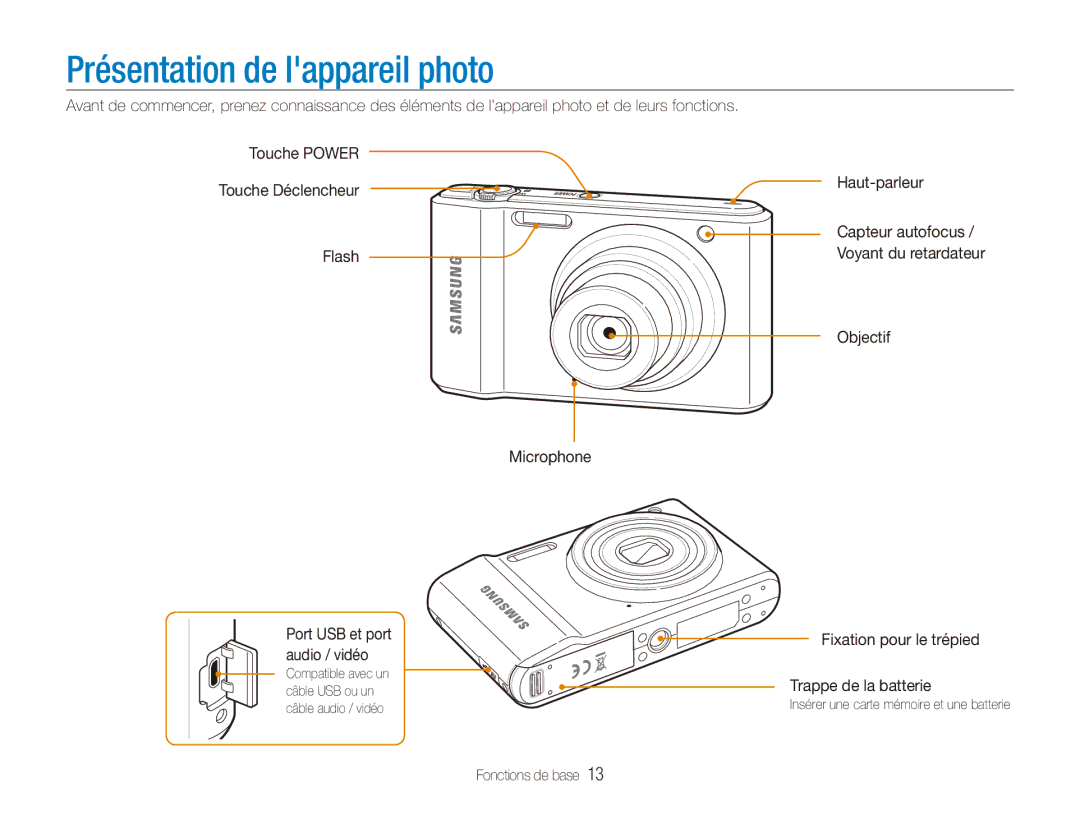 Samsung EC-ES90ZZBPBE1, EC-ES90ZZBPRE1 Présentation de lappareil photo, Haut-parleur, Objectif Fixation pour le trépied 