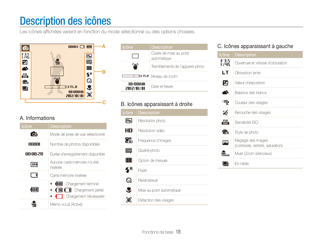 Samsung EC-ES90ZZBPRE1 Description des icônes, Informations, Icônes apparaissant à droite, Icônes apparaissant à gauche 