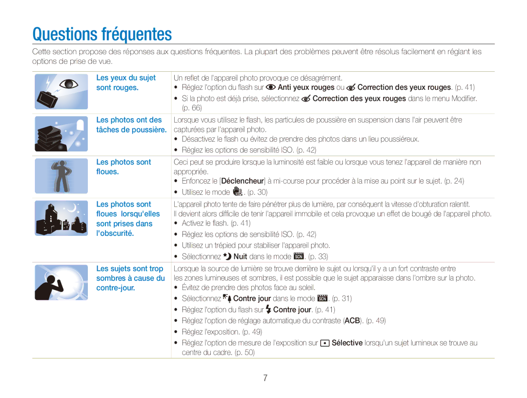 Samsung EC-ES90ZZBPBE1, EC-ES90ZZBPRE1 manual Questions fréquentes 