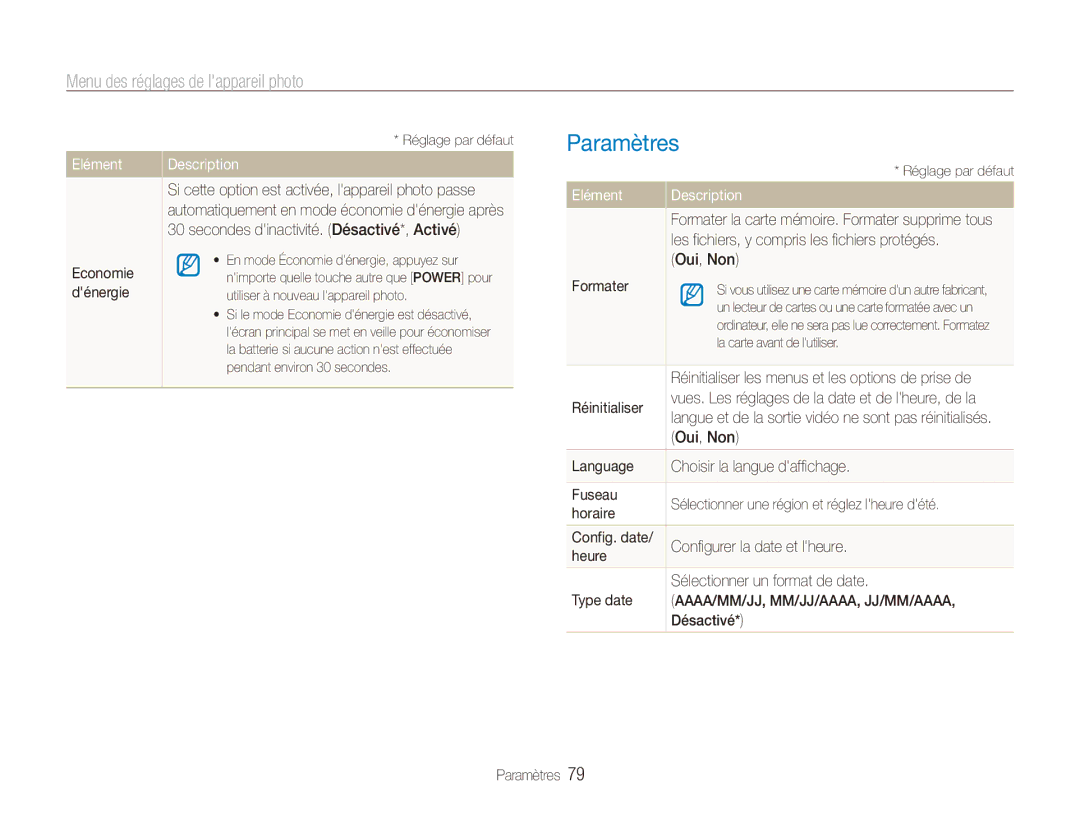 Samsung EC-ES90ZZBPBE1, EC-ES90ZZBPRE1 manual Paramètres, Elément 