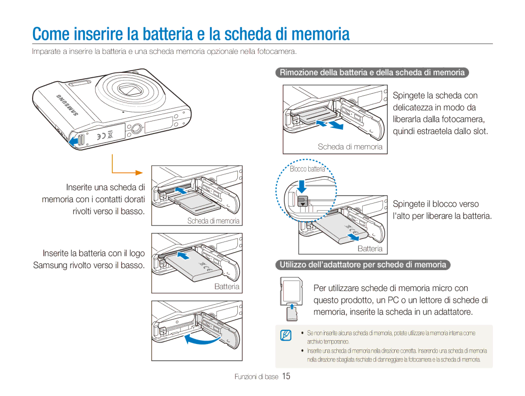 Samsung EC-ES90ZZDPSME, EC-ES90ZZBPBE1 Come inserire la batteria e la scheda di memoria, Samsung rivolto verso il basso 