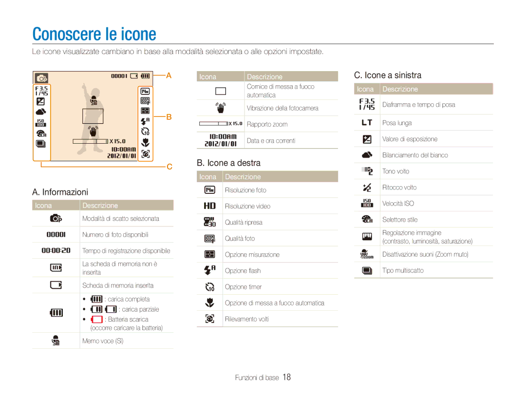 Samsung EC-ES90ZZDPRME, EC-ES90ZZBPBE1, EC-ES90ZZBPSE1, EC-ES90ZZDPSME Conoscere le icone, Icone a sinistra, Informazioni 