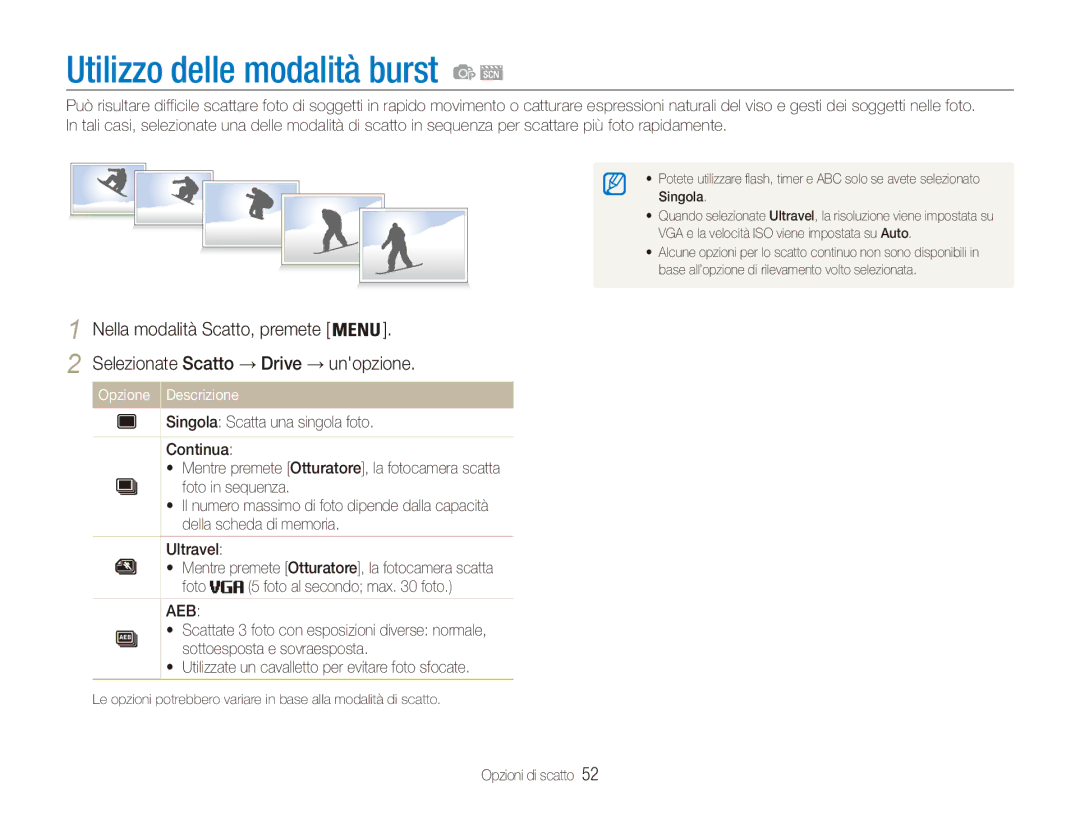 Samsung EC-ES91ZZBCBTR, EC-ES90ZZBPBE1 manual Utilizzo delle modalità burst, Selezionate Scatto → Drive → unopzione 