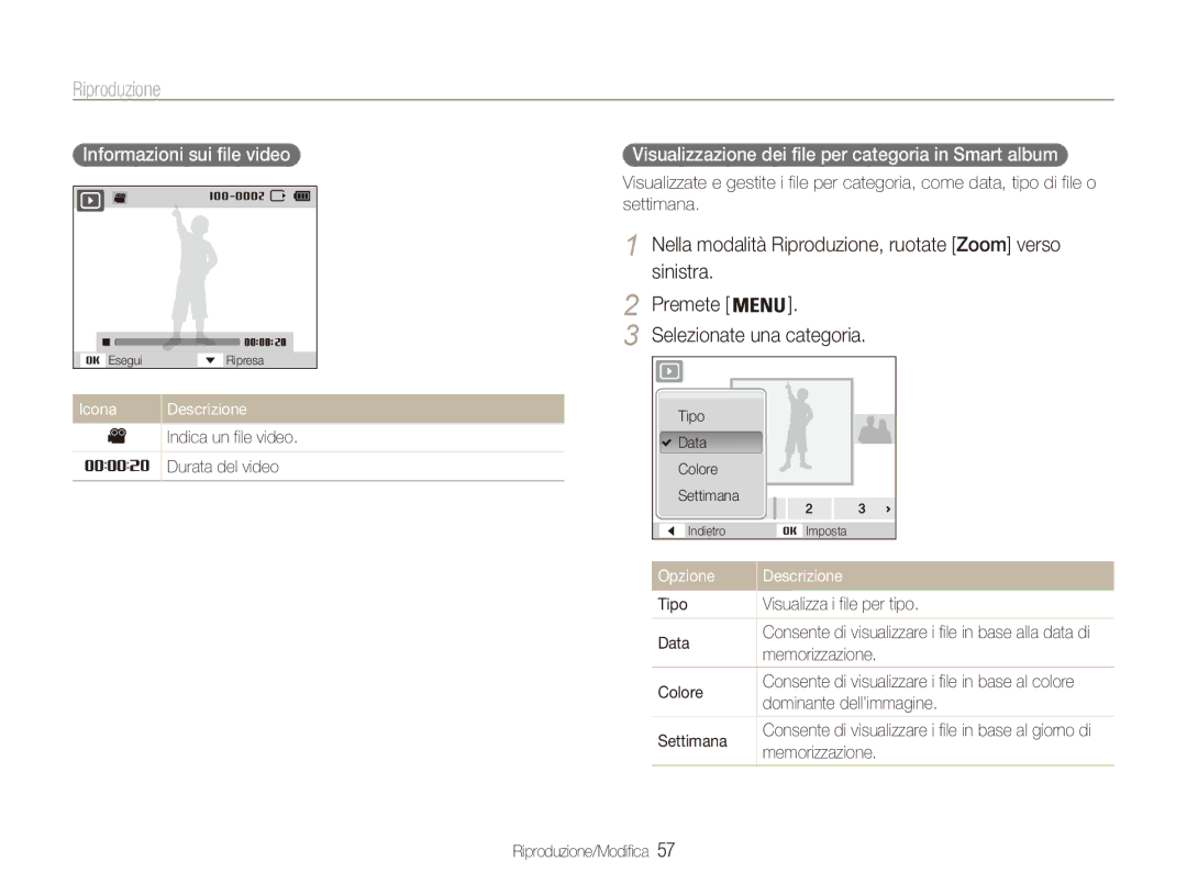 Samsung EC-ES90ZZDPSME Riproduzione, Informazioni sui file video, Visualizzazione dei file per categoria in Smart album 