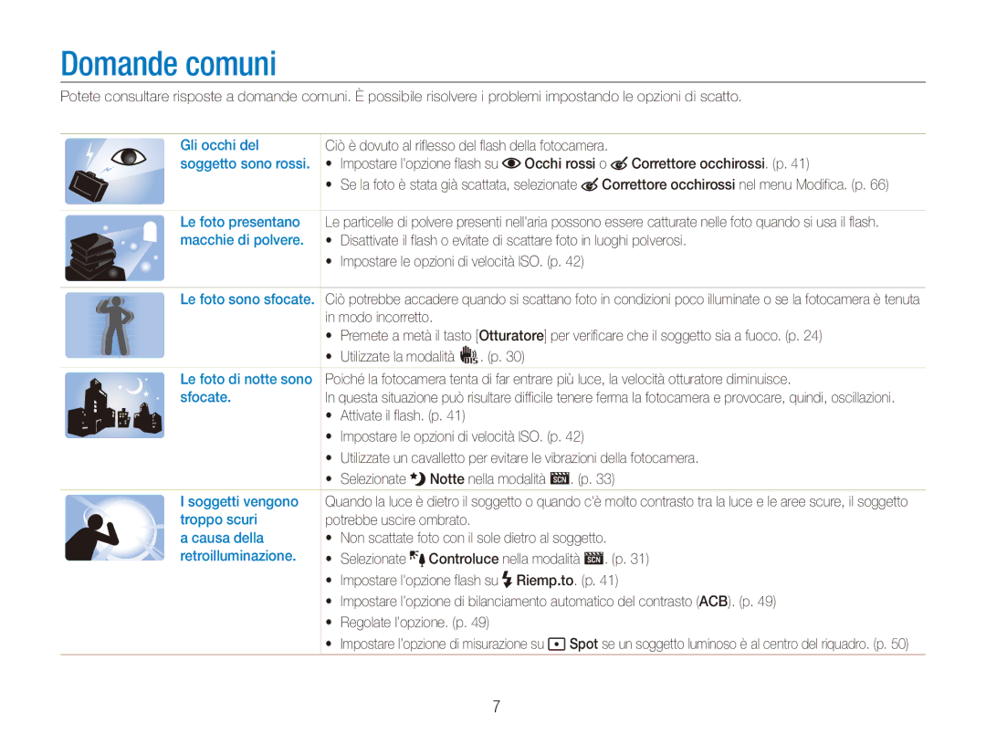 Samsung EC-ES90ZZBPSE1, EC-ES90ZZBPBE1, EC-ES90ZZDPSME, EC-ES90ZZDPUME, EC-ES91ZZBCBTR, EC-ES90ZZDPRME manual Domande comuni 