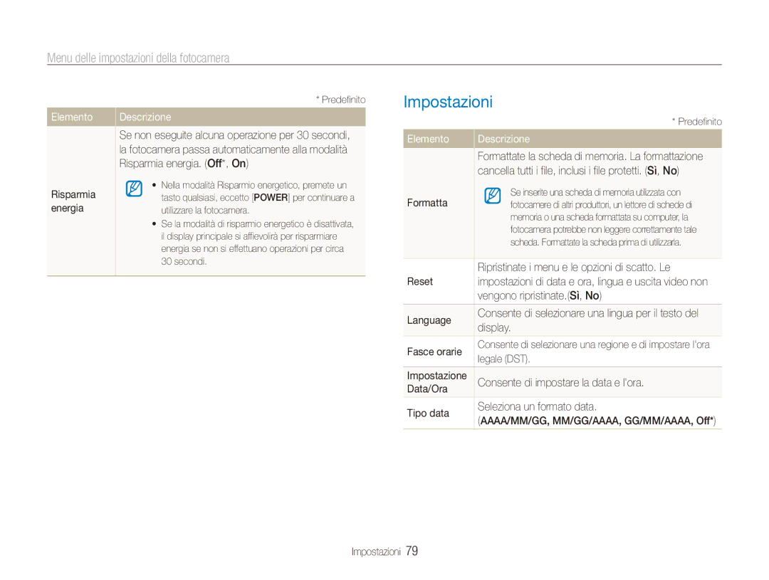 Samsung EC-ES90ZZDPUME, EC-ES90ZZBPBE1, EC-ES90ZZBPSE1, EC-ES90ZZDPSME, EC-ES91ZZBCBTR, EC-ES90ZZDPRME Impostazioni, Elemento 