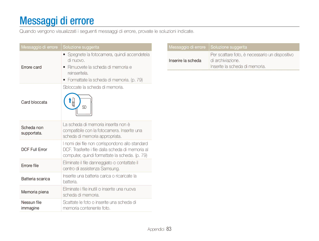 Samsung EC-ES90ZZBPBE1, EC-ES90ZZBPSE1, EC-ES90ZZDPSME, EC-ES90ZZDPUME manual Messaggi di errore, Soluzione suggerita 