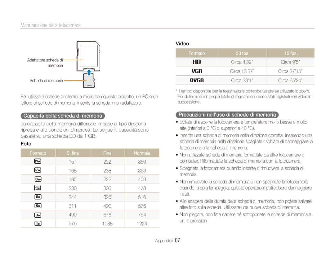 Samsung EC-ES91ZZBCBTR Capacità della scheda di memoria, Precauzioni nelluso di schede di memoria, Formato Fine Normale 