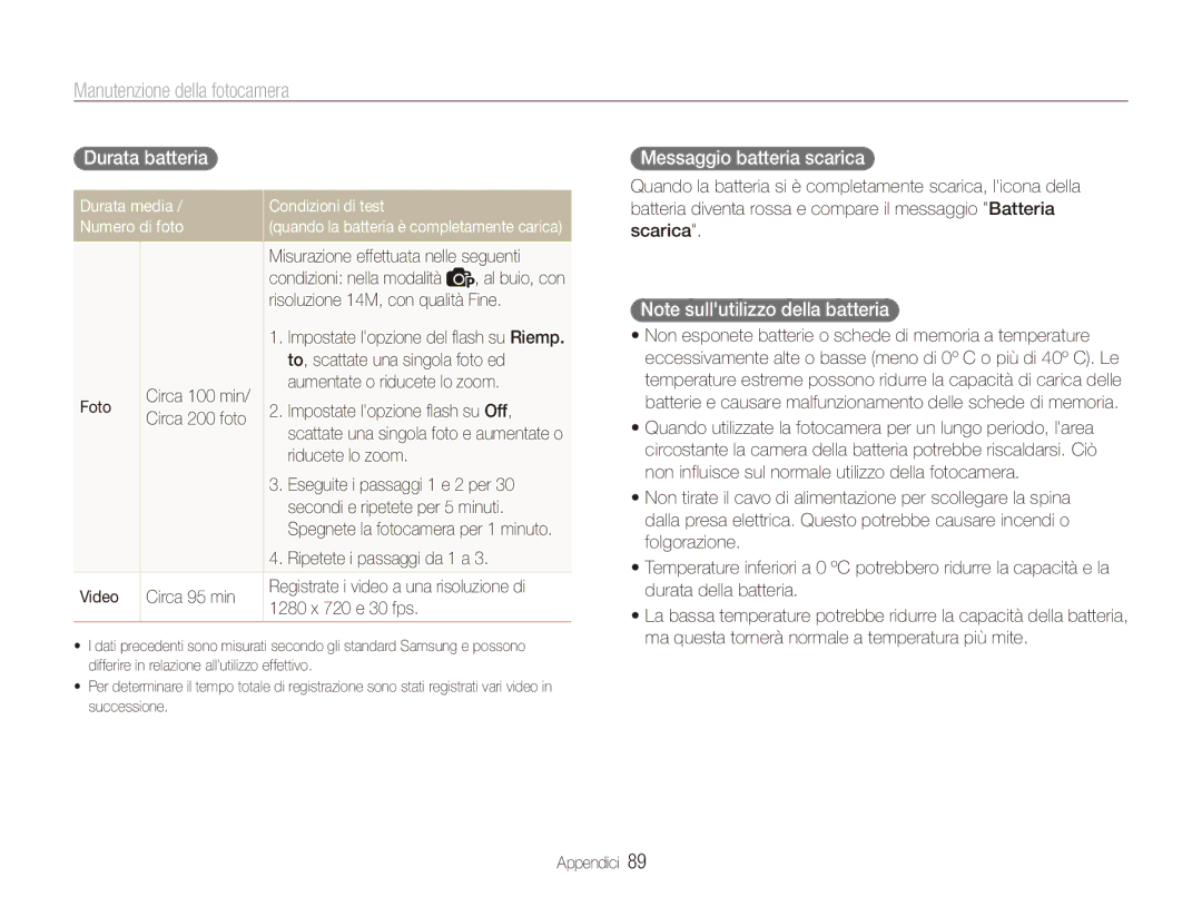 Samsung EC-ES90ZZDPBME manual Durata batteria, Messaggio batteria scarica, Durata media Condizioni di test Numero di foto 
