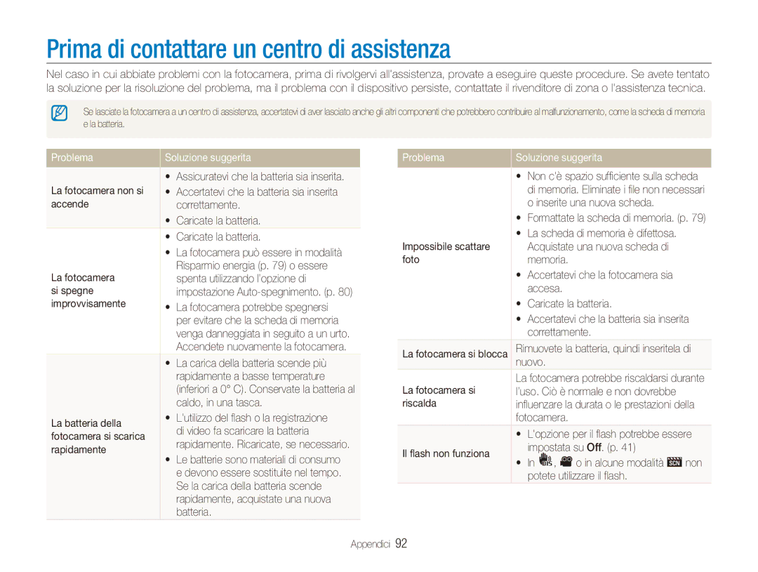 Samsung EC-ES90ZZDPSME, EC-ES90ZZBPBE1 manual Prima di contattare un centro di assistenza, Problema Soluzione suggerita 