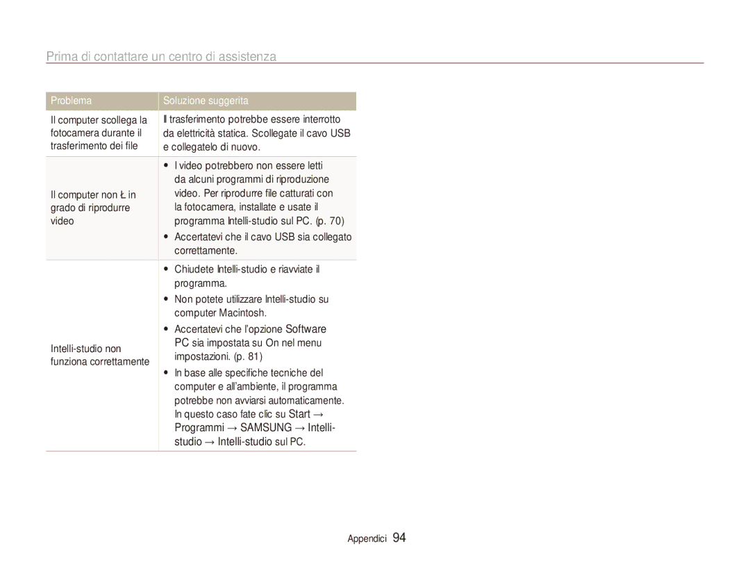 Samsung EC-ES91ZZBCBTR manual Fotocamera durante il, Chiudete Intelli-studio e riavviate il, Programma, Computer Macintosh 