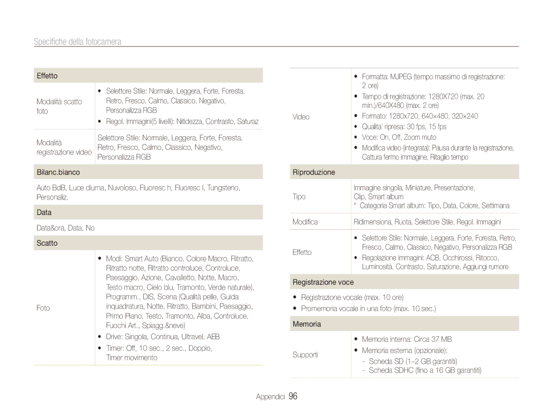 Samsung EC-ES90ZZDPBME, EC-ES90ZZBPBE1, EC-ES90ZZBPSE1, EC-ES90ZZDPSME, EC-ES90ZZDPUME manual Specifiche della fotocamera 