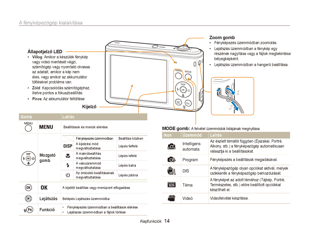 Samsung EC-ES90ZZBPBE2, EC-ES90ZZBPBE3, EC-ES90ZZBPSE3, EC-ES90ZZBPRE2 Fényképezőgép kialakítása, Ikon Üzemmód Leírás 