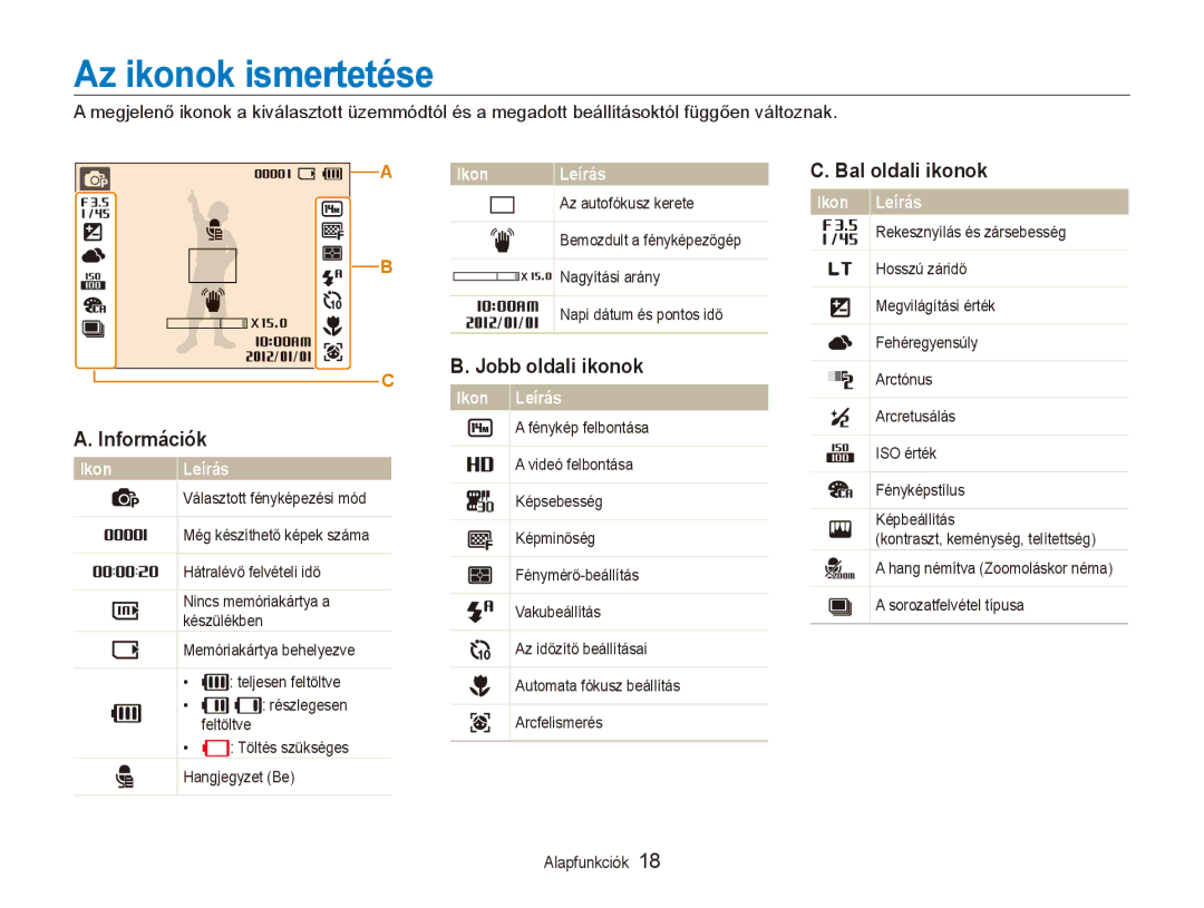 Samsung EC-ES90ZZBPSE3, EC-ES90ZZBPBE3, EC-ES90ZZBPRE2, EC-ES90ZZBPBE2 manual Az ikonok ismertetése, Információk, Ikon Leírás 