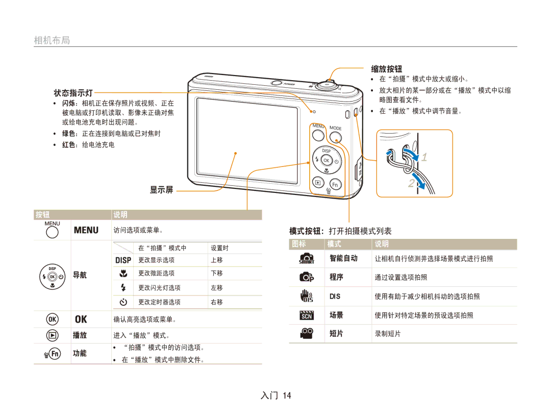 Samsung EC-ES90ZZBPBE2, EC-ES90ZZBPBE3, EC-ES90ZZBPSE3, EC-ES90ZZBPRE2, EC-ES90ZZBPRE3 相机布局, 缩放按钮, 状态指示灯, 显示屏, 模式按钮：打开拍摄模式列表 