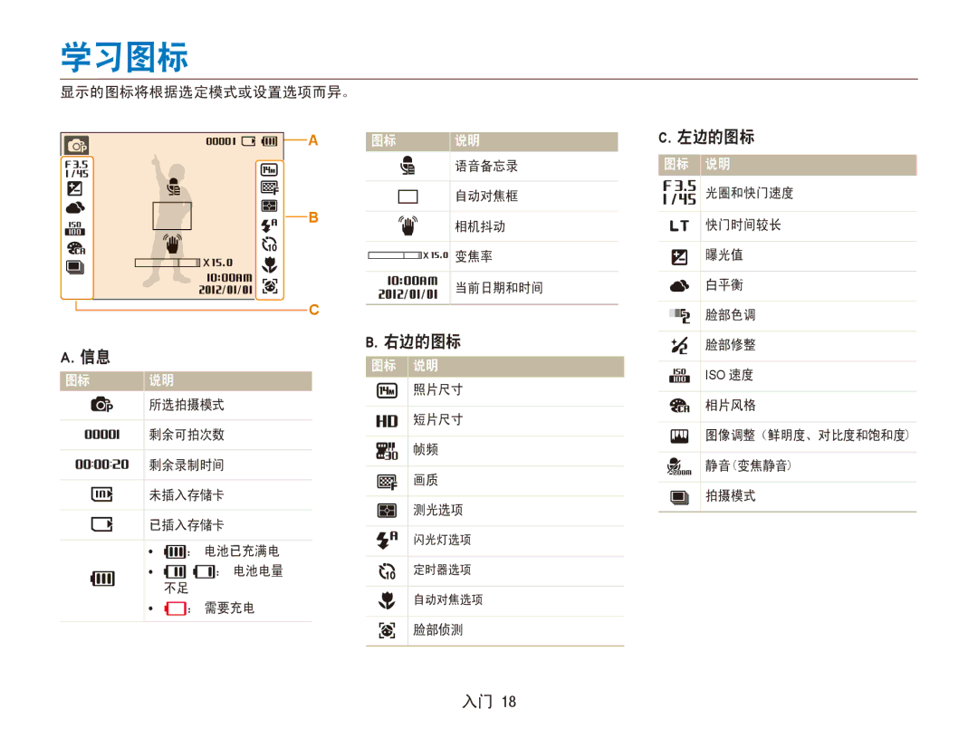 Samsung EC-ES90ZZBPSE3, EC-ES90ZZBPBE3, EC-ES90ZZBPRE2, EC-ES90ZZBPBE2, EC-ES90ZZBPRE3, EC-ES90ZZBPUE3 manual 学习图标, 左边的图标, 右边的图标 