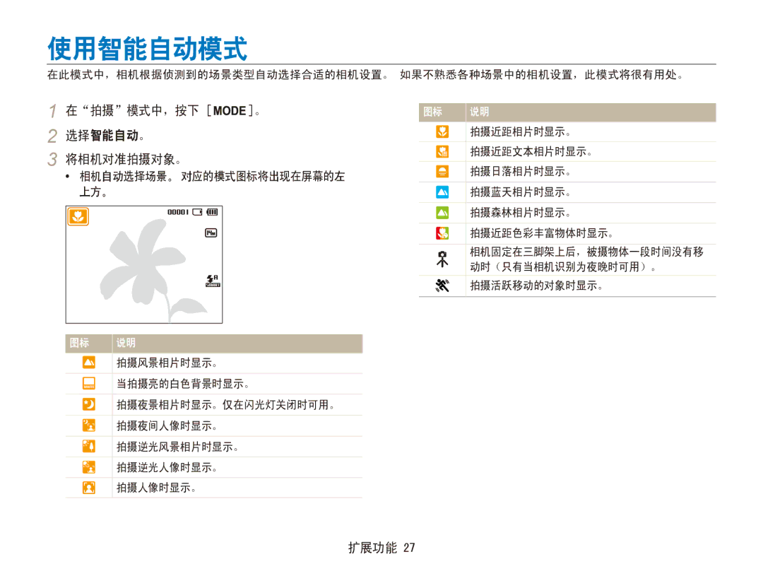 Samsung EC-ES90ZZBPRE3, EC-ES90ZZBPBE3, EC-ES90ZZBPSE3, EC-ES90ZZBPRE2 manual 使用智能自动模式, 在拍摄模式中，按下 选择智能自动。, 将相机对准拍摄对象。, 扩展功能 