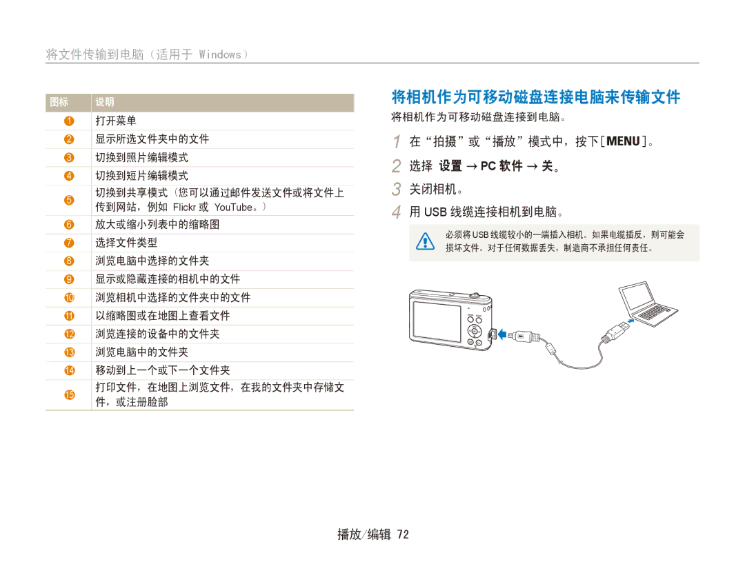 Samsung EC-ES90ZZBPSE3 manual 将相机作为可移动磁盘连接电脑来传输文件, 在拍摄或播放模式中，按下 。 选择 设置 → Pc 软件 → 关。 关闭相机。 Usb 线缆连接相机到电脑。, 将相机作为可移动磁盘连接到电脑。 