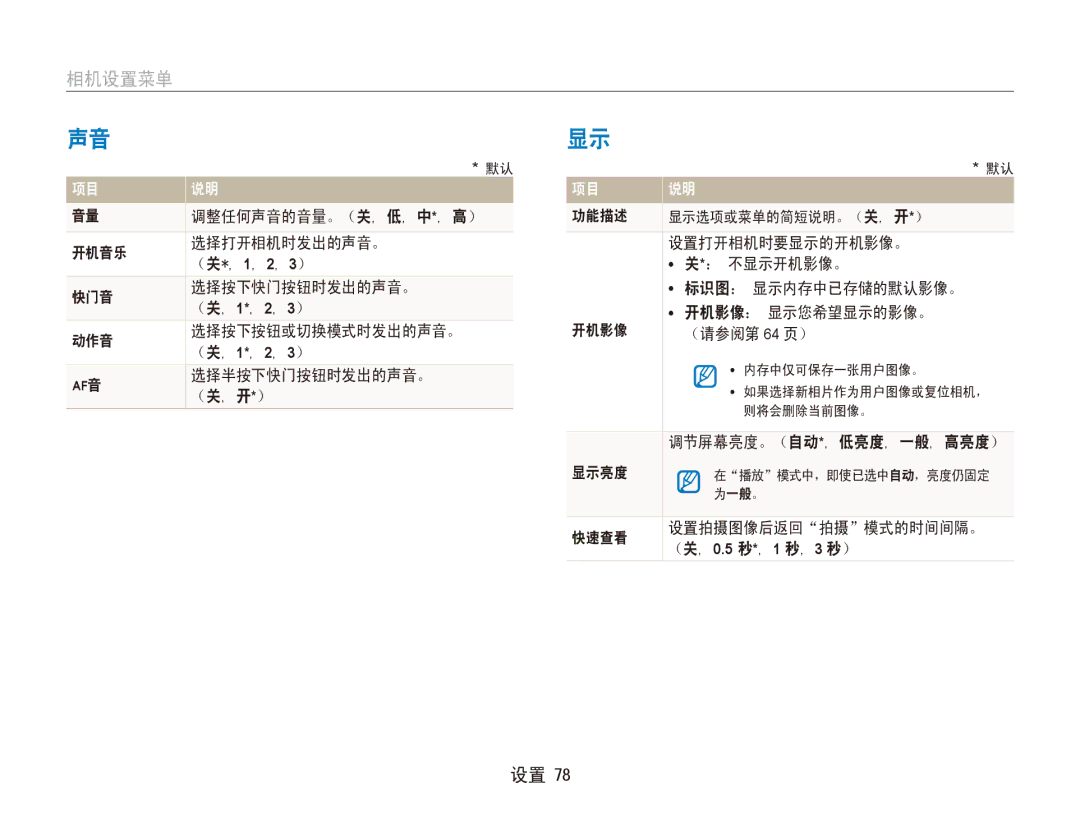 Samsung EC-ES90ZZBPSE3, EC-ES90ZZBPBE3, EC-ES90ZZBPRE2, EC-ES90ZZBPBE2, EC-ES90ZZBPRE3, EC-ES90ZZBPUE3 manual 相机设置菜单 