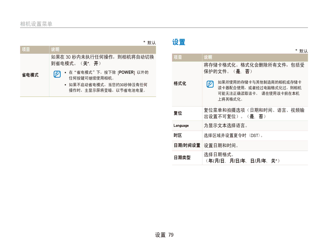 Samsung EC-ES90ZZBPRE2, EC-ES90ZZBPBE3 省电模式, 保护的文件。（是, 否）, 格式化, 出设置不可复位）。（是, 否）, 为显示文本选择语言。, 选择区域并设置夏令时 Dst。, 设置日期和时间。 