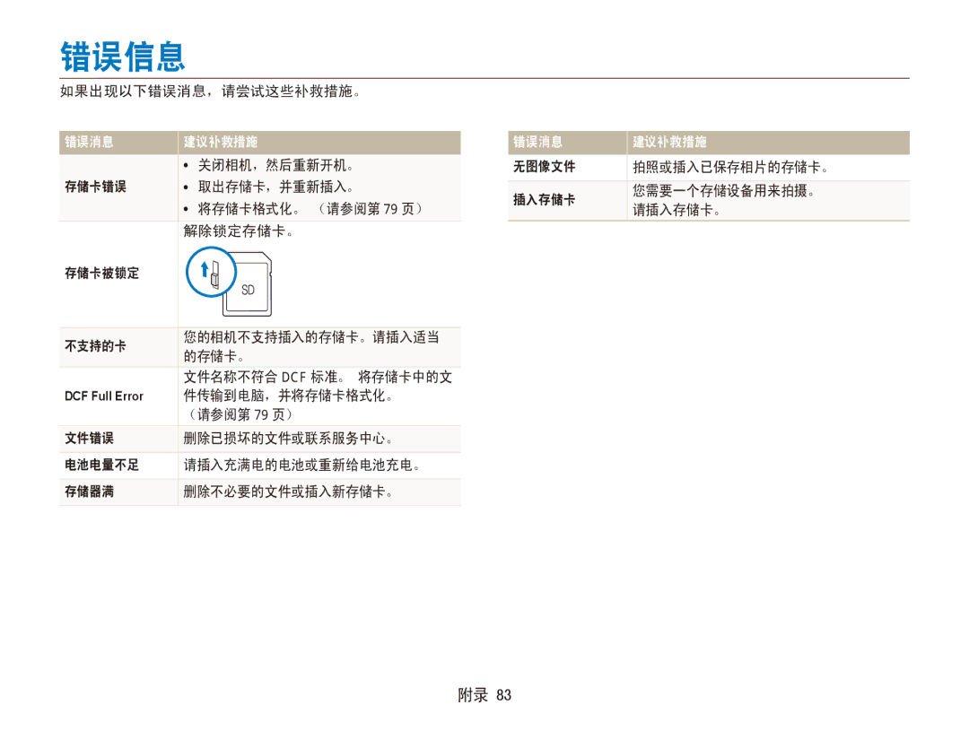 Samsung EC-ES90ZZBPBE3, EC-ES90ZZBPSE3, EC-ES90ZZBPRE2 manual 错误信息, 如果出现以下错误消息，请尝试这些补救措施。, 件传输到电脑，并将存储卡格式化。 ﻿, （请参阅第 79 页） 