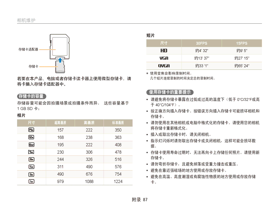 Samsung EC-ES90ZZBPRE3, EC-ES90ZZBPBE3, EC-ES90ZZBPSE3, EC-ES90ZZBPRE2, EC-ES90ZZBPBE2, EC-ES90ZZBPUE3 manual 存储卡的容量, 使用存储卡的重要提示 