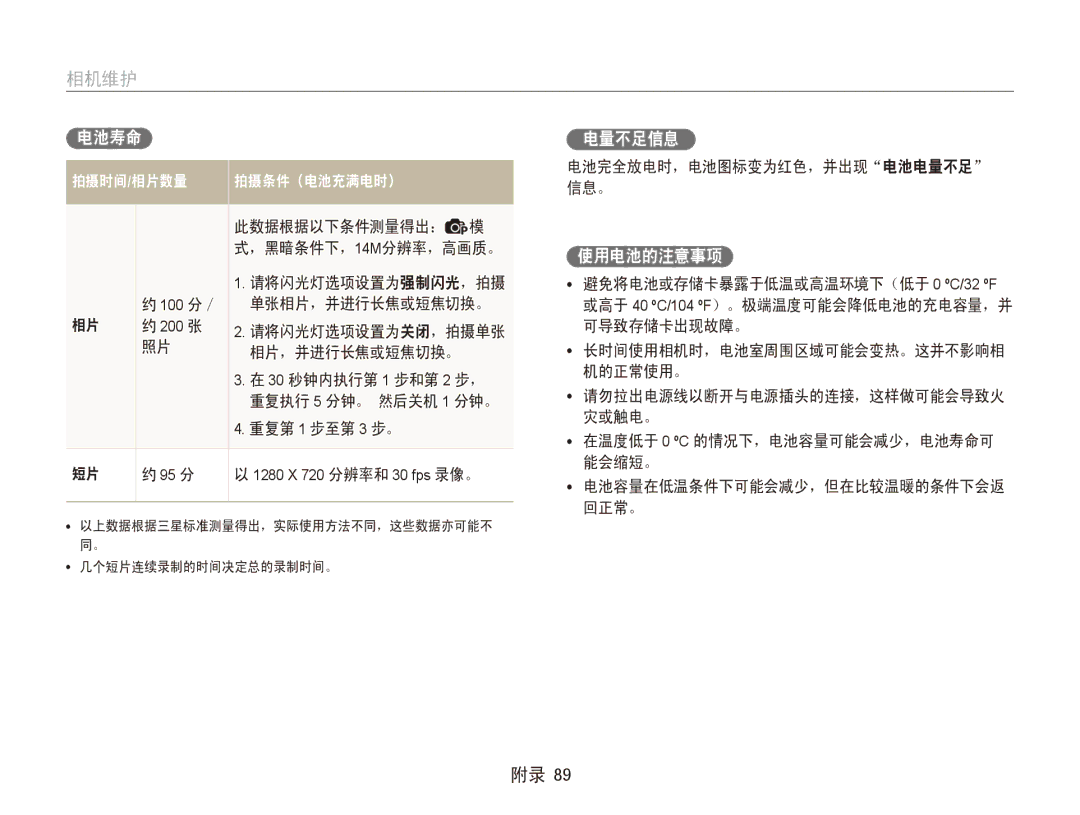 Samsung EC-ES90ZZBPBE3, EC-ES90ZZBPSE3, EC-ES90ZZBPRE2, EC-ES90ZZBPBE2, EC-ES90ZZBPRE3, EC-ES90ZZBPUE3 电池寿命, 电量不足信息, 使用电池的注意事项 