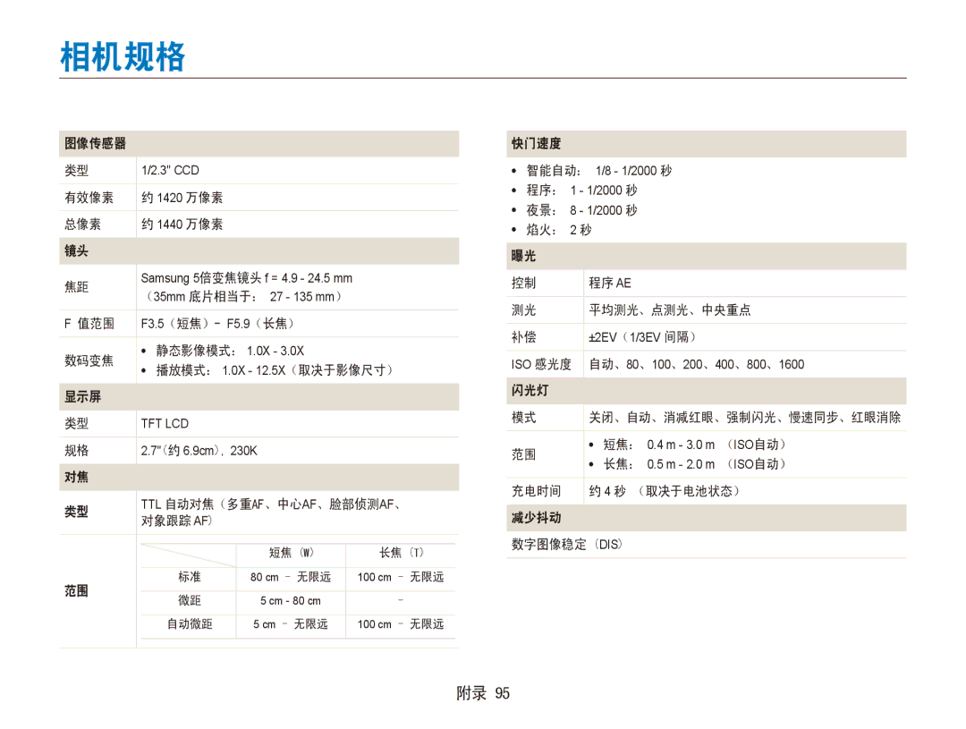 Samsung EC-ES90ZZBPBE3, EC-ES90ZZBPSE3, EC-ES90ZZBPRE2, EC-ES90ZZBPBE2, EC-ES90ZZBPRE3, EC-ES90ZZBPUE3 manual 相机规格 