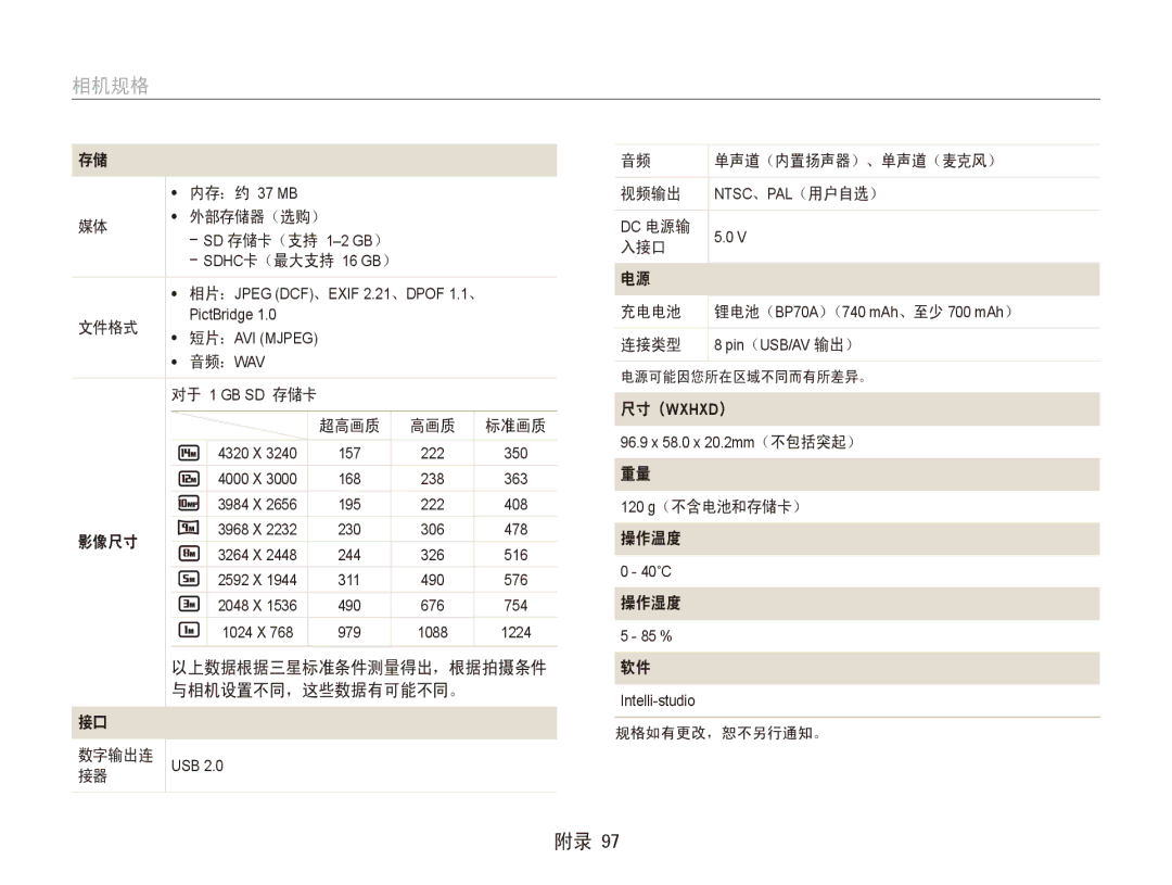 Samsung EC-ES90ZZBPRE2 内存：约 37 MB 视频输出, 入接口, 文件格式, 连接类型, 音频： Wav, 120 g（不含电池和存储卡）, 影像尺寸, 操作温度, 操作湿度, 与相机设置不同，这些数据有可能不同。 