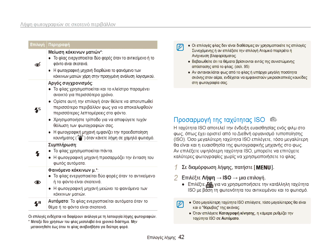 Samsung EC-ES90ZZBPSE3, EC-ES90ZZBPBE3 manual Προσαρμογή της ταχύτητας ISO, Λήψη φωτογραφιών σε σκοτεινό περιβάλλον 