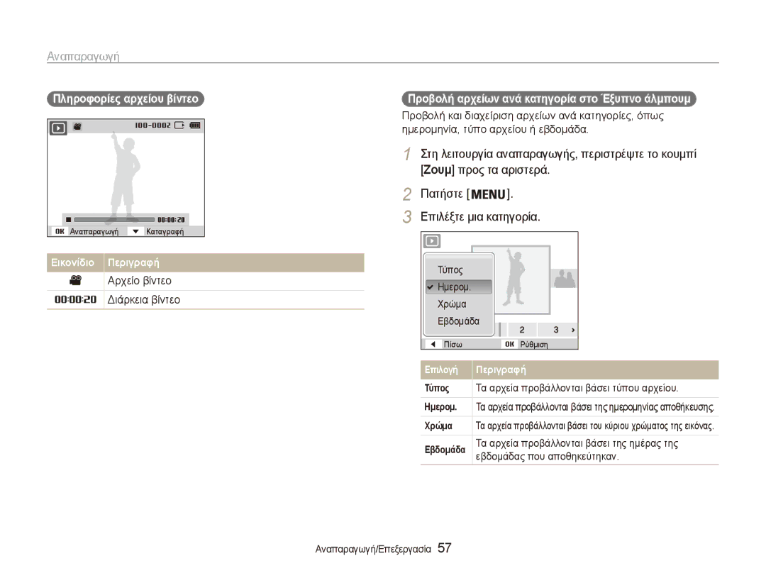 Samsung EC-ES90ZZBPSE3 manual Αναπαραγωγή, Πληροφορίες αρχείου βίντεο, Προβολή αρχείων ανά κατηγορία στο Έξυπνο άλμπουμ 