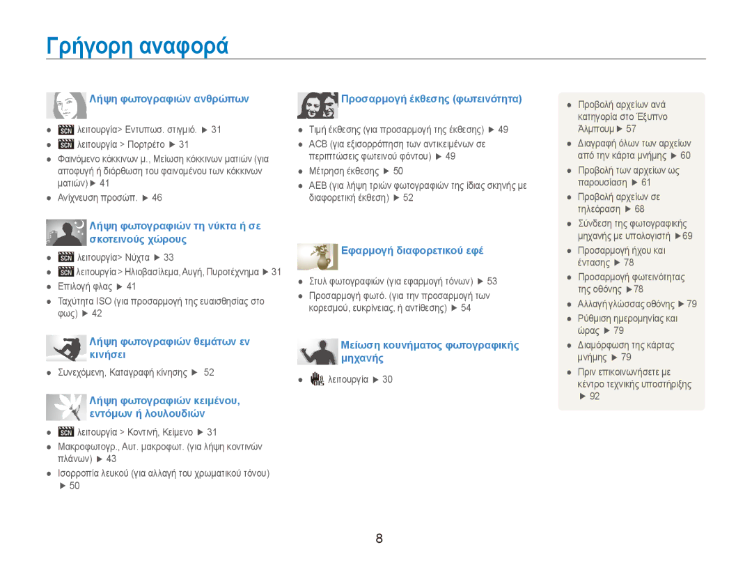 Samsung EC-ES90ZZBPBE3, EC-ES90ZZBPSE3, EC-ES90ZZBPRE3 manual Γρήγορη αναφορά, Λήψη φωτογραφιών ανθρώπων 