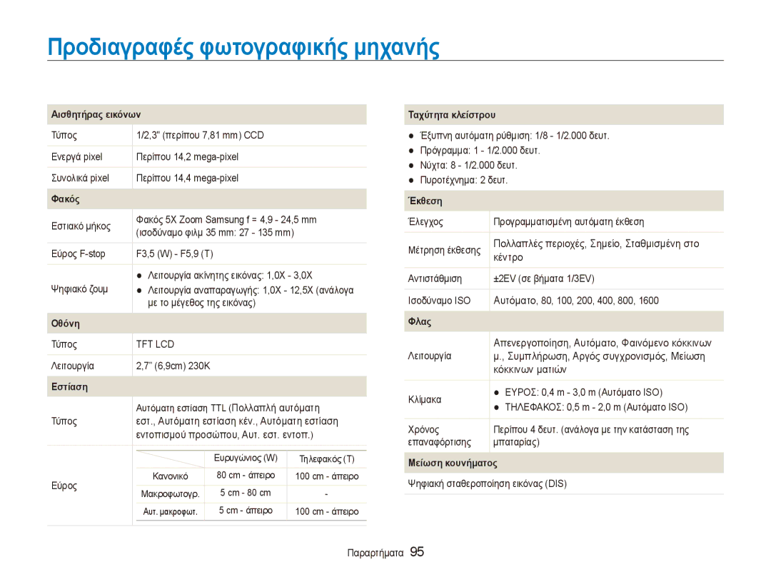 Samsung EC-ES90ZZBPBE3 manual Προδιαγραφές φωτογραφικής μηχανής, Εντοπισμού προσώπου, Αυτ. εστ. εντοπ, Κόκκινων ματιών 