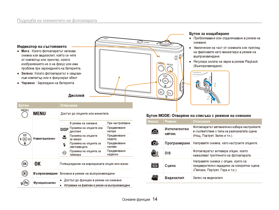 Samsung EC-ES90ZZBPSE3 manual Подредба на елементите на фотоапарата, Индикатор на състоянието, Дисплей, Бутон за мащабиране 