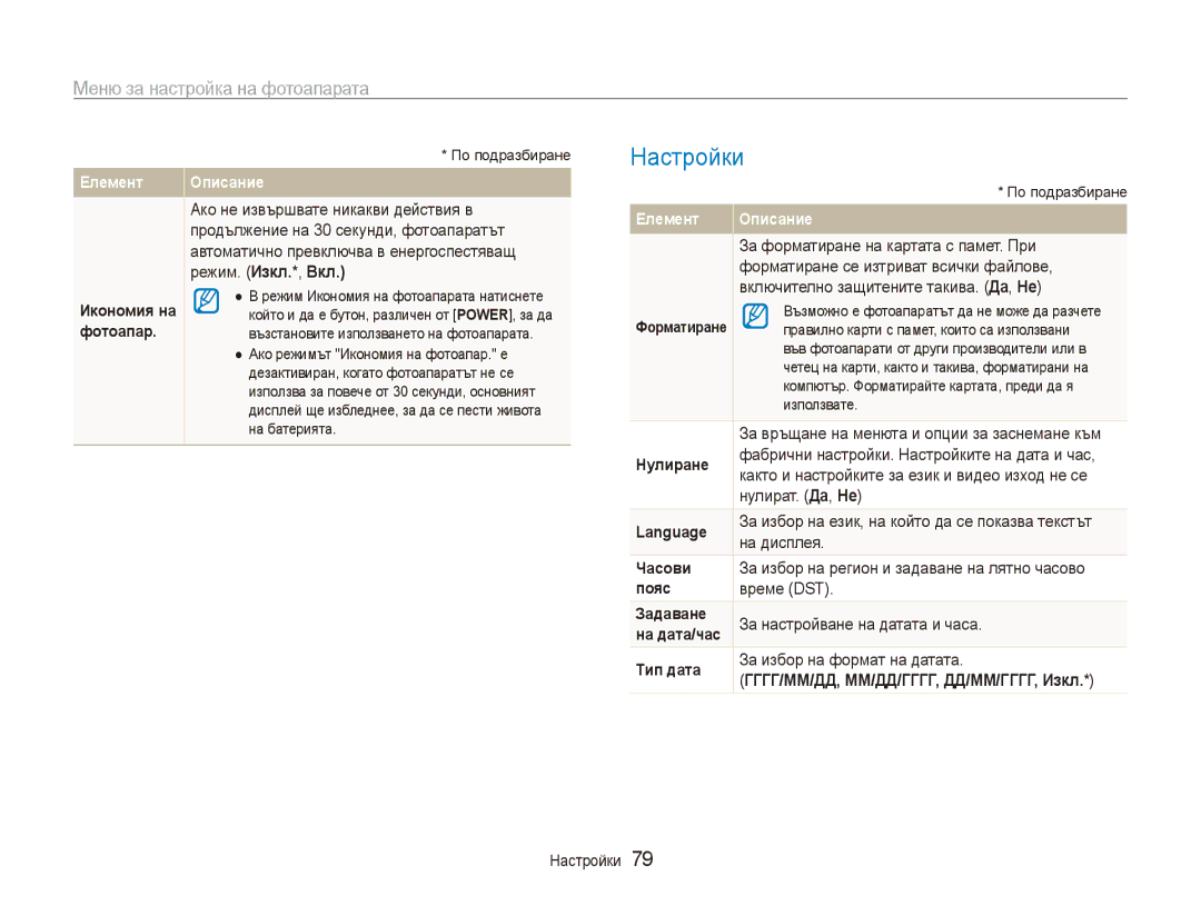 Samsung EC-ES90ZZBPBE3, EC-ES90ZZBPSE3 manual Настройки, Гггг/мм/дд, мм/дд/гггг, дд/мм/гггг, Изкл 