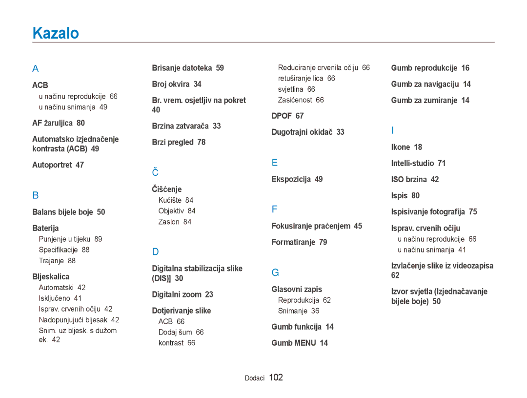 Samsung EC-ES90ZZBPSE3, EC-ES90ZZBPBE3 manual Kazalo 