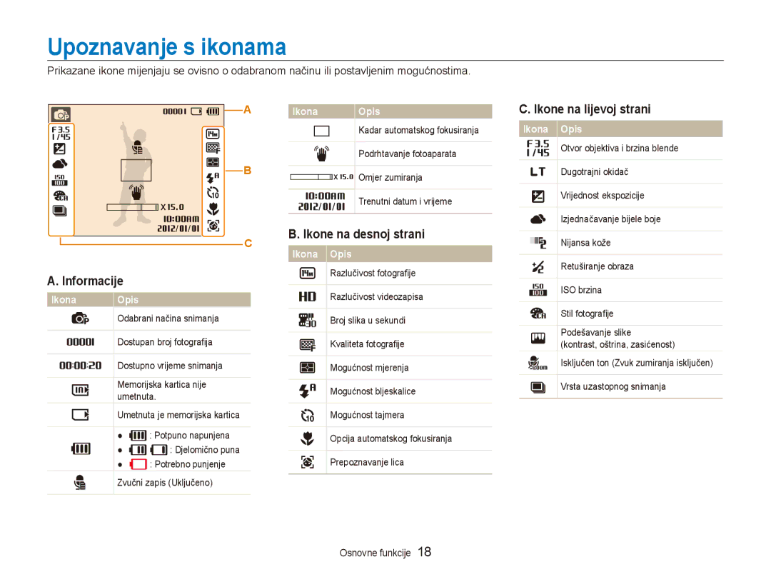 Samsung EC-ES90ZZBPSE3, EC-ES90ZZBPBE3 Upoznavanje s ikonama, Ikone na lijevoj strani, Ikone na desnoj strani, Informacije 