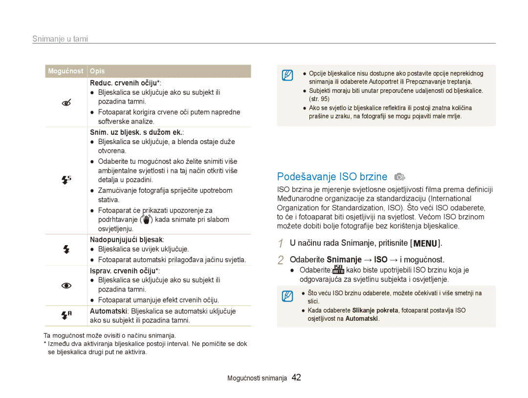 Samsung EC-ES90ZZBPSE3, EC-ES90ZZBPBE3 manual Podešavanje ISO brzine, Snimanje u tami 