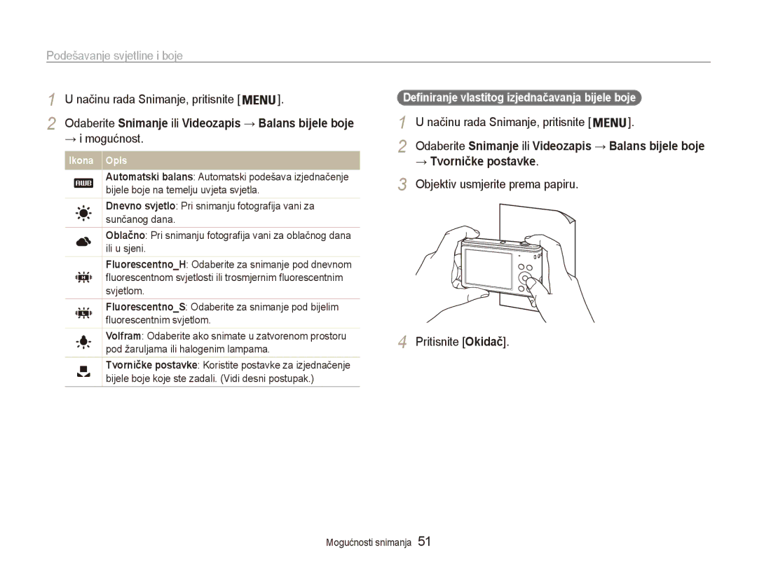 Samsung EC-ES90ZZBPBE3, EC-ES90ZZBPSE3 manual → Tvorničke postavke, Objektiv usmjerite prema papiru Pritisnite Okidač 