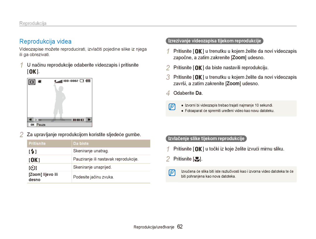 Samsung EC-ES90ZZBPSE3, EC-ES90ZZBPBE3 manual Reprodukcija videa 