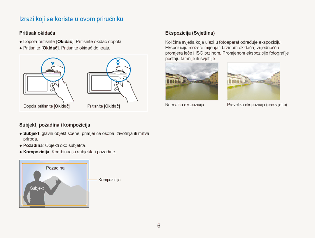 Samsung EC-ES90ZZBPSE3 manual Izrazi koji se koriste u ovom priručniku, Pritisak okidača, Subjekt, pozadina i kompozicija 