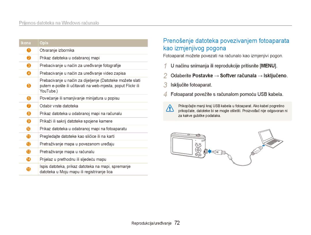 Samsung EC-ES90ZZBPSE3, EC-ES90ZZBPBE3 manual Fotoaparat možete povezati na računalo kao izmjenjivi pogon 