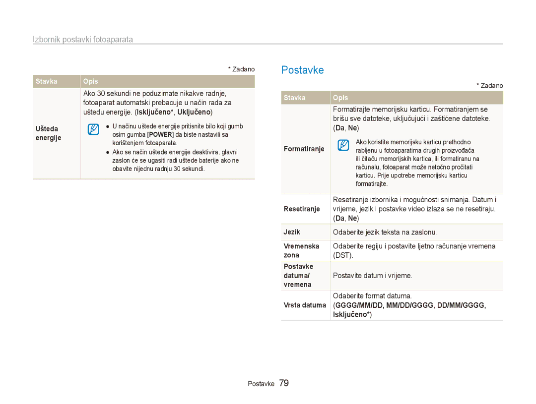 Samsung EC-ES90ZZBPBE3, EC-ES90ZZBPSE3 manual Postavke, Gggg/mm/dd, mm/dd/gggg, dd/mm/gggg 