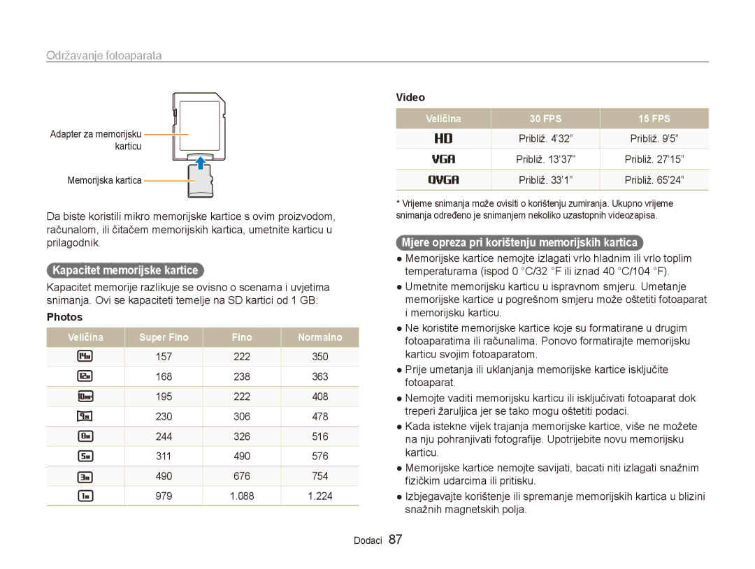 Samsung EC-ES90ZZBPBE3, EC-ES90ZZBPSE3 manual Kapacitet memorijske kartice, Photos, Video, Približ ’32 Približ ’5 