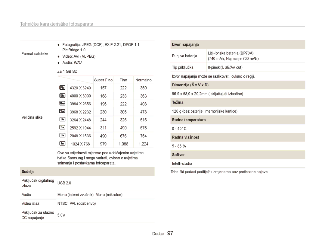 Samsung EC-ES90ZZBPBE3, EC-ES90ZZBPSE3 manual Dimenzije Š x V x D 