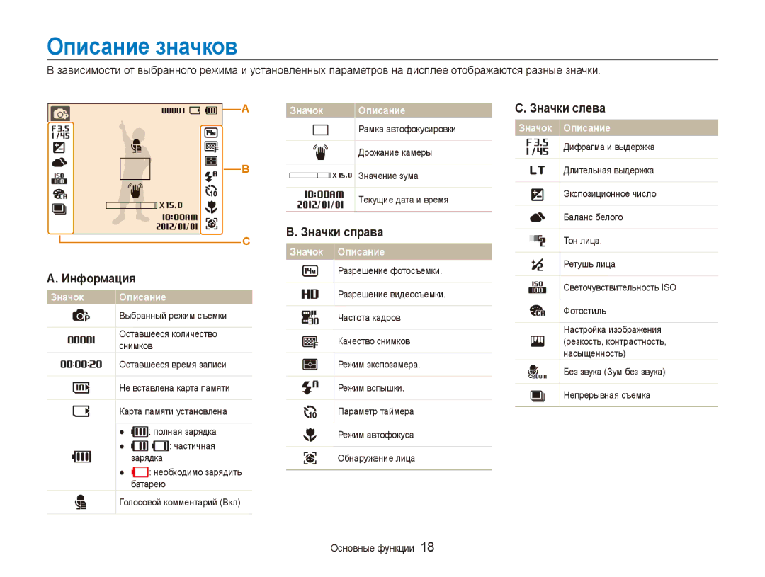 Samsung EC-ES90ZZBPRRU, EC-ES90ZZBPBRU, EC-ES90ZZBPSRU manual Описание значков, Информация, Значки справа, Значки слева 