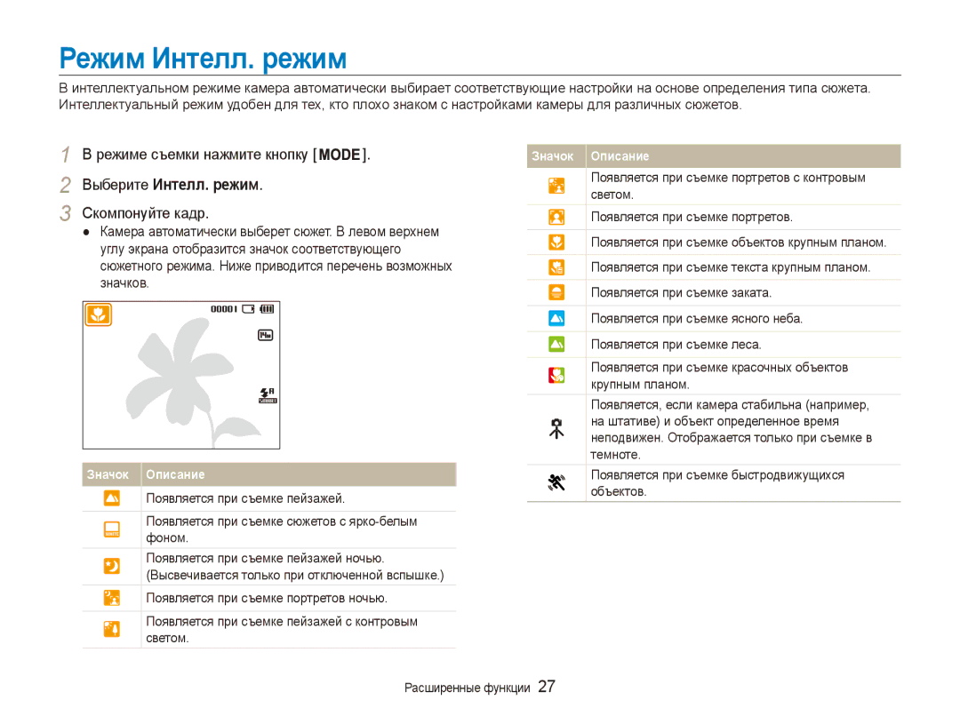 Samsung EC-ES90ZZBPBE2 manual Режим Интелл. режим, Режиме съемки нажмите кнопку, Выберите Интелл. режим, Скомпонуйте кадр 