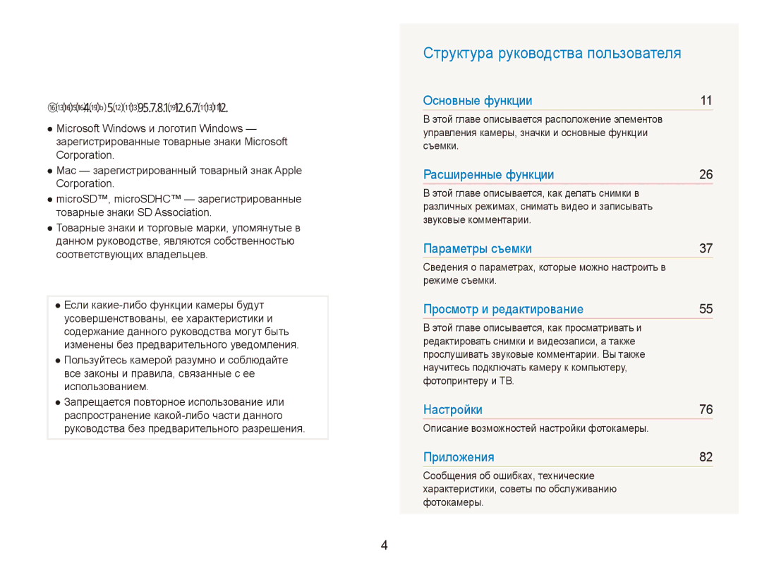 Samsung EC-ES90ZZBPBRU, EC-ES90ZZBPSRU Структура руководства пользователя, Сведения об авторских правах, Режиме съемки 