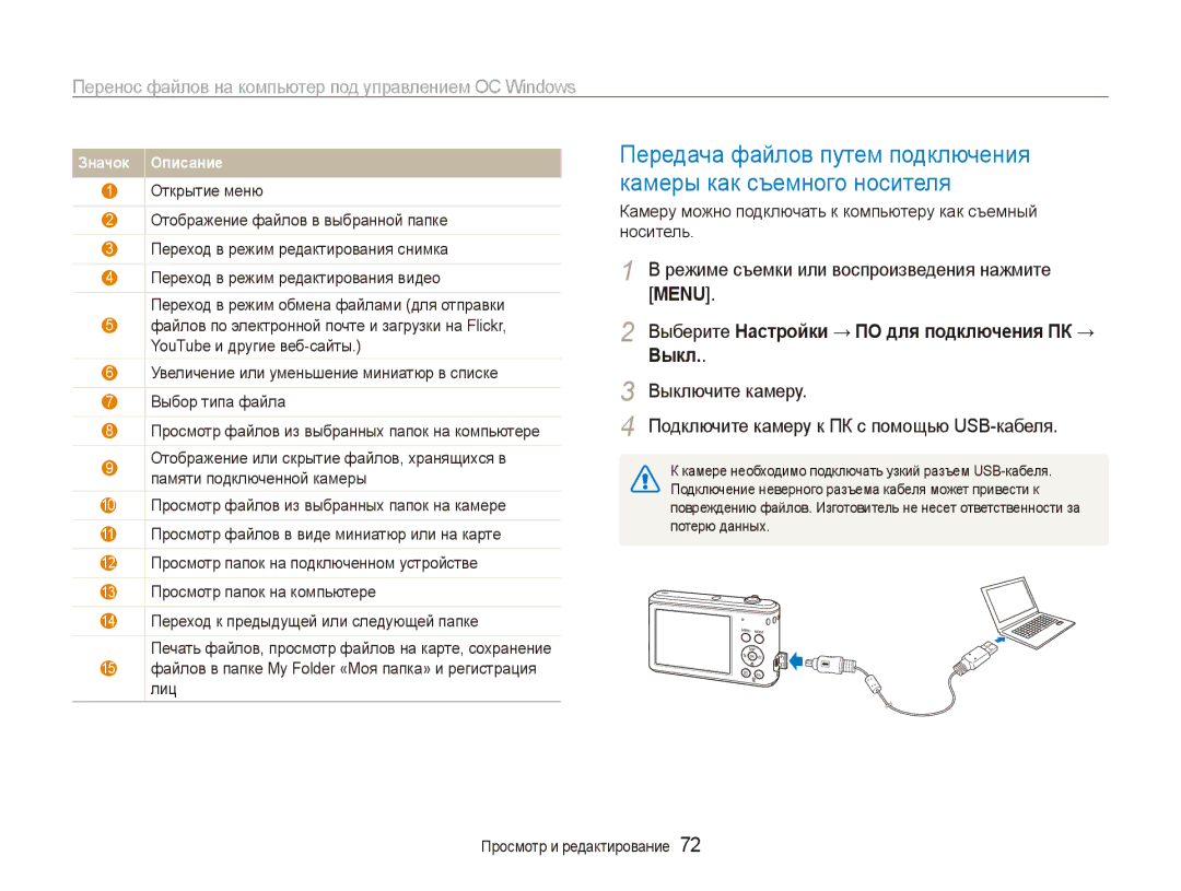 Samsung EC-ES90ZZBPBE2, EC-ES90ZZBPBRU, EC-ES90ZZBPSRU, EC-ES90ZZBPSE2 Выберите Настройки → ПО для подключения ПК → Выкл 